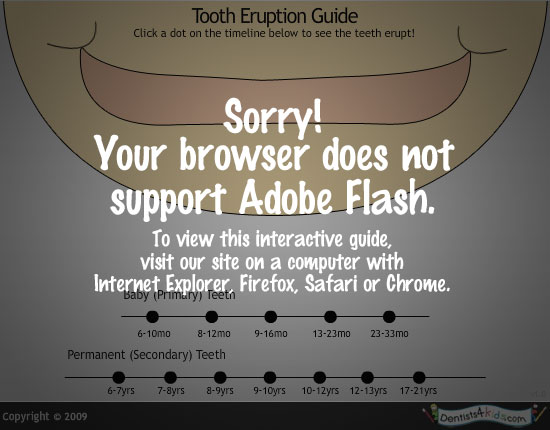 Interactive Tooth Eruption Guide